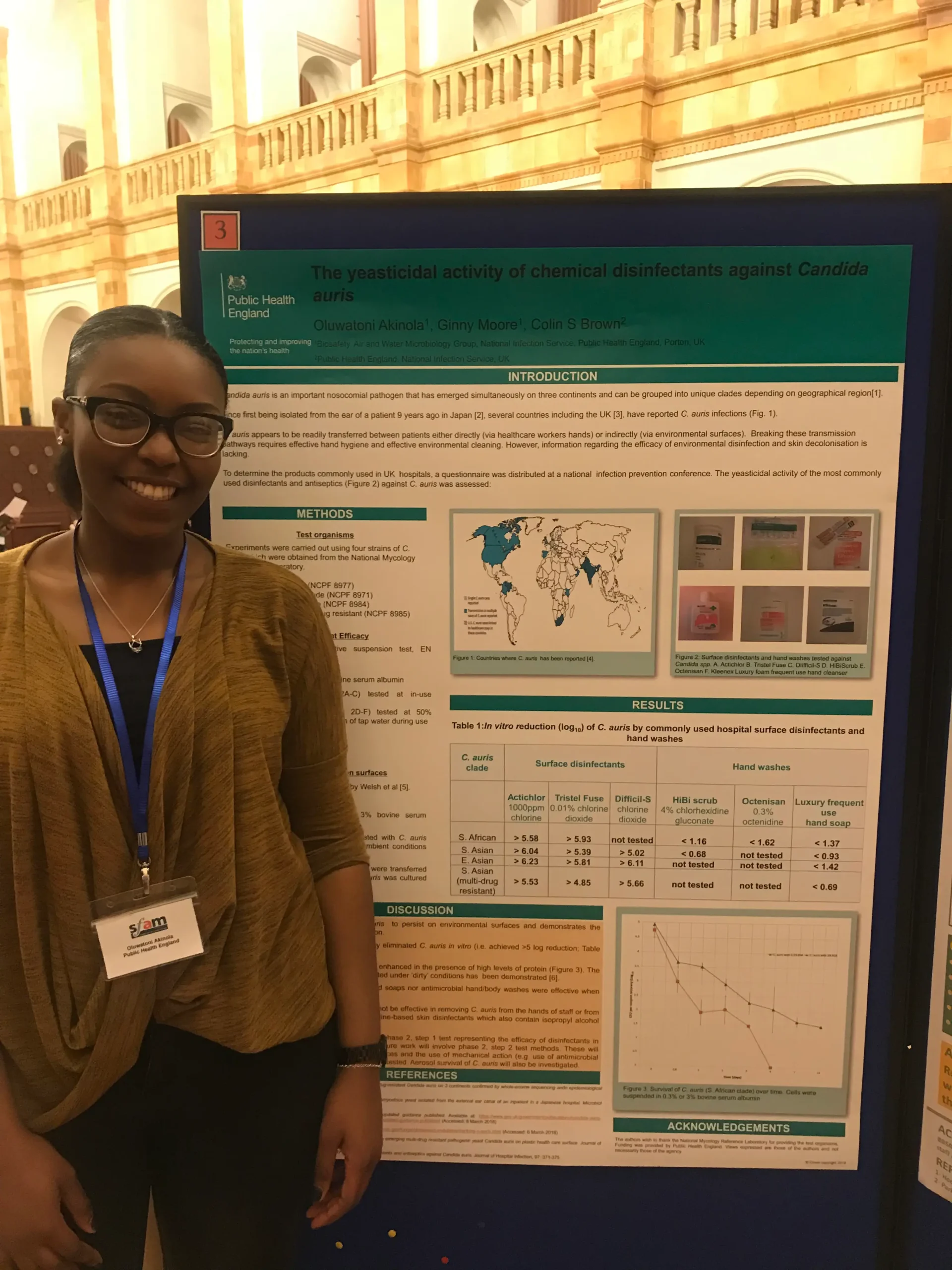 Poster Presentation at Early Career Researchers Symposium University of Birmingham